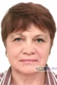 Горшкова Надежда Васильевна - Волгоград