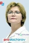 Горшкова Жанна Анатольевна - Москва