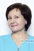 Горуля Антонина Ивановна - Москва
