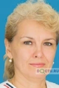 Грачева Ирина Александровна - Сочи