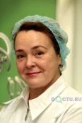 Гращенкова Светлана Евгеньевна - Москва