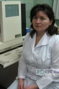 Григорьева Светлана Николаевна - Чебоксары