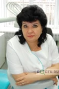 Григорова Лариса Леонидовна - Курган
