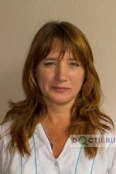 Гринько Светлана Михайловна - Владивосток