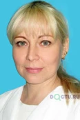 Гришина Виктория Александровна - Саратов