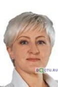 Гризодуб Юлия Павловна - Краснодар