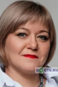 Грошевик Марина Вячеславовна - Соликамск