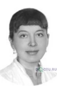 Гученко Светлана Маратовна - Москва