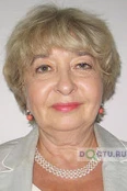 Гудкова Марина Александровна - Москва