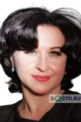 Гудожникова Ирина Ивановна - Мурманск