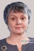 Гулидова Галина Владиславовна - Волгоград