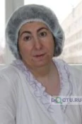 Гультяева Ирина Левоновна - Волгоград
