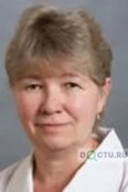 Гурина Елена Александровна - Москва