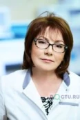 Гуськова Наиля Катифовна - Ростов-на-Дону