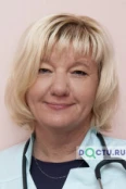 Игонина Светлана Юрьевна - Владивосток