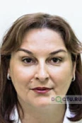 Ишкова Наталья Рауфовна - Челябинск