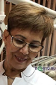 Ишмаева Альбина Григорьевна - Уфа