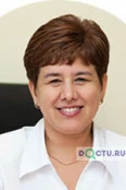 Исламова Чулпан Каисовна - Набережные Челны