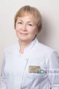 Иванченко Светлана Викторовна - Москва