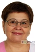Иванищина Анна Васильевна - Челябинск