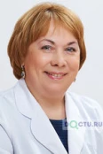 Иванишина Наталья Сергеевна - Москва
