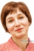 Иванова Екатерина Николаевна - Москва