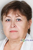 Иванова Елена Геннадьевна - Краснодар
