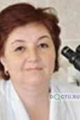 Иванова Галина Михайловна - Ижевск