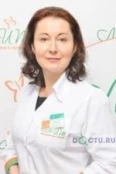 Иванова Ирина Леонидовна - Киров
