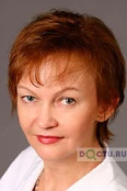 Иванова Юлия Борисовна - Москва
