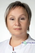 Иванова Мария Вячеславовна - Ижевск
