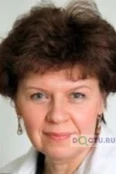 Иванова Марина Владимировна - Москва