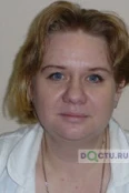 Иванова Надежда Викторовна - Москва