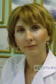 Иванова Наталья Викторовна - Челябинск