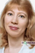 Ившина Алла Геннадьевна - Киров