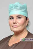 Ярандайкина Эвелина Ивановна - Санкт-Петербург