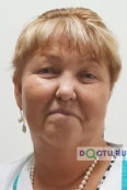 Юрченко Ирина Владимировна - Волгоград