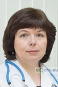 Юшкова Ирина Владимировна - Москва