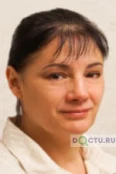 Юшкова Ирина Алексеевна - Москва