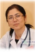 Юсупходжаева Шахло Баходировна - Москва