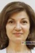 Кабалоева Светлана Магометовна - Санкт-Петербург
