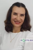 Кабанова Елена Витальевна - Челябинск