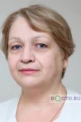 Кабанова Ольга Михайловна - Москва