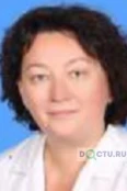 Кадырова Наталья Ивановна - Краснодар