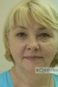 Калганова Марина Александровна - Москва