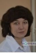 Калинина Наталья Леонидовна - Магнитогорск