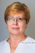 Калужских Ирина Федоровна - Краснодар