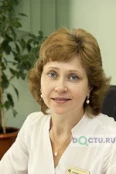 Кананыхина Светлана Владимировна - Оренбург