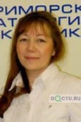 Кантемирова-Мировлацкая Ирина Александровна - Санкт-Петербург