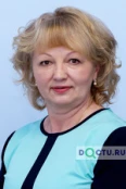 Капранова Галина Викторовна - Санкт-Петербург